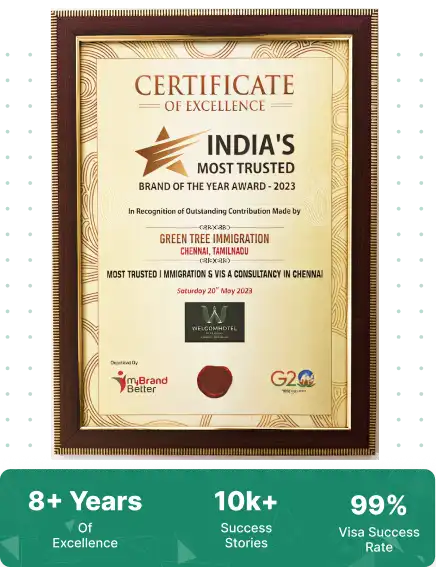 Certificate of Excellence